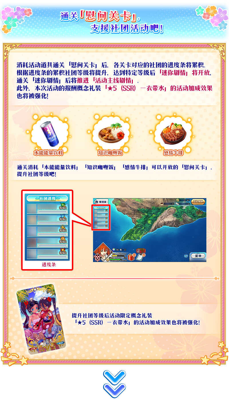 《FGO》从者夏日庆典2024活动流程一览