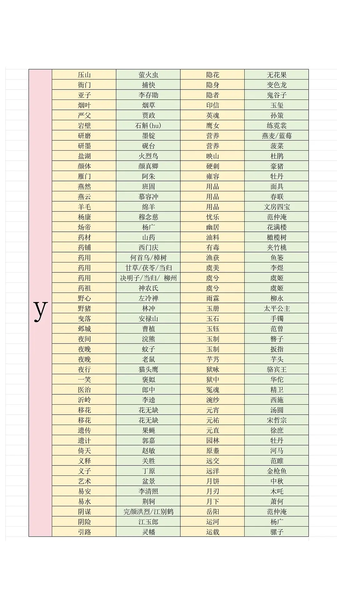 《燕云十六声》射覆答案题库一览