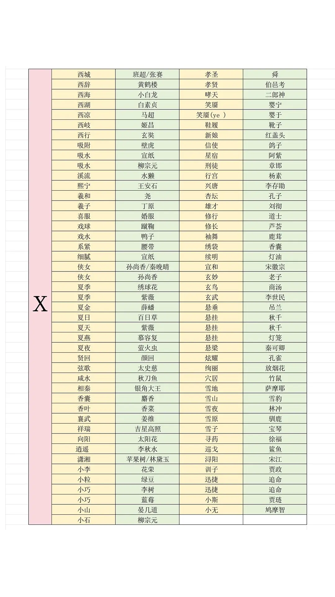 《燕云十六声》射覆答案题库一览