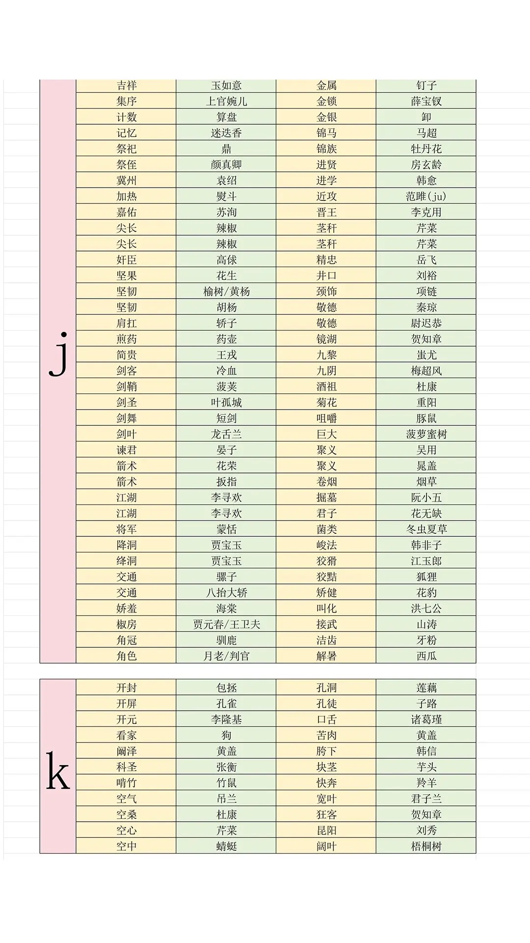 《燕云十六声》射覆答案题库一览