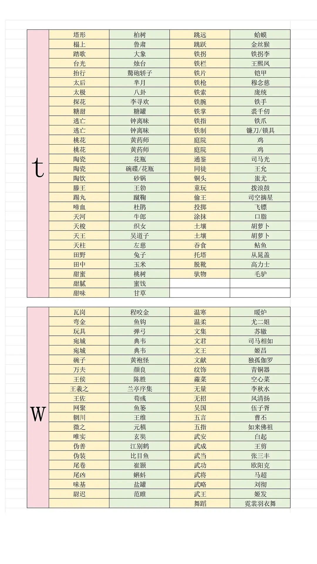 《燕云十六声》射覆答案题库一览