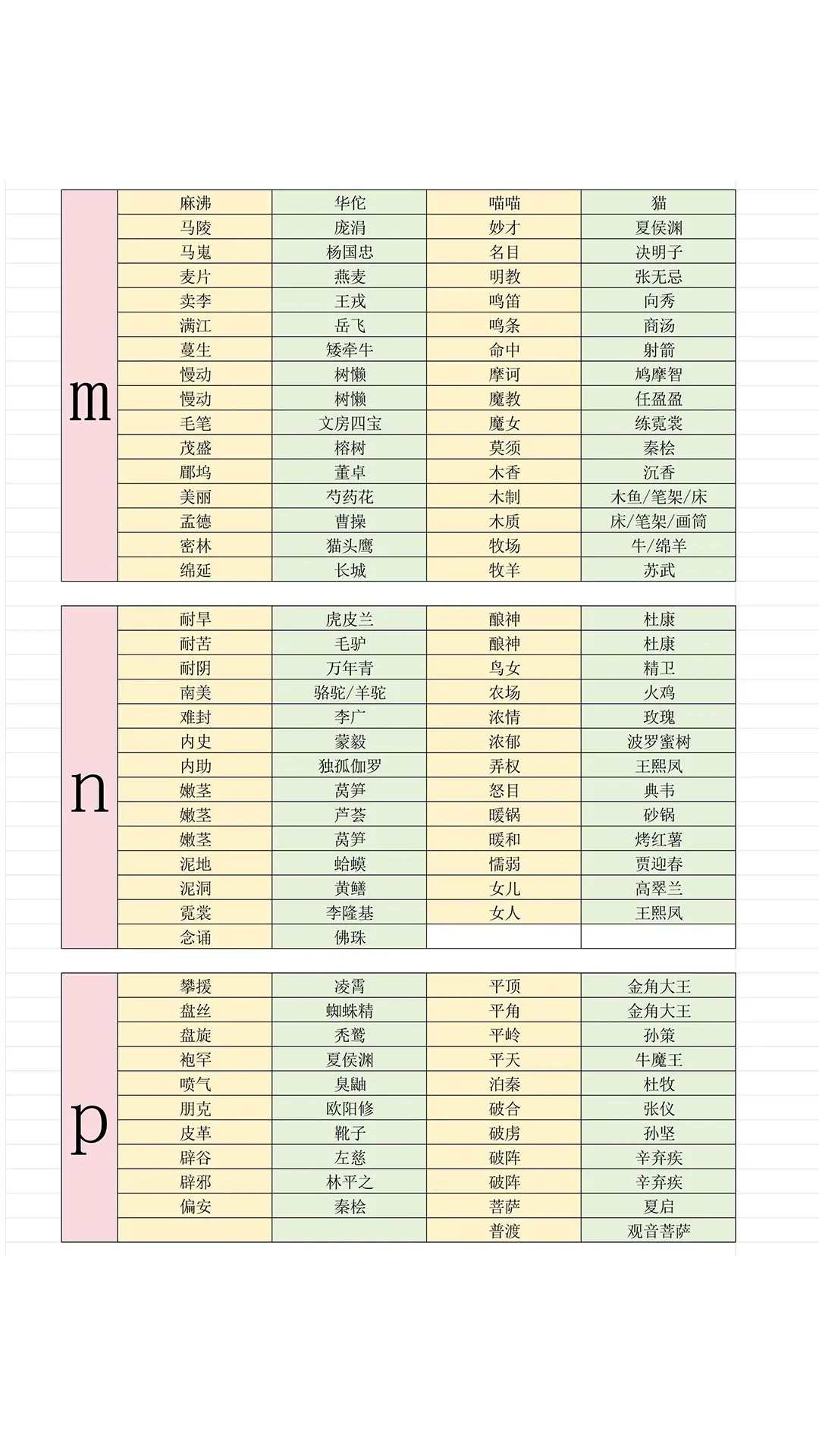 《燕云十六声》射覆答案题库一览