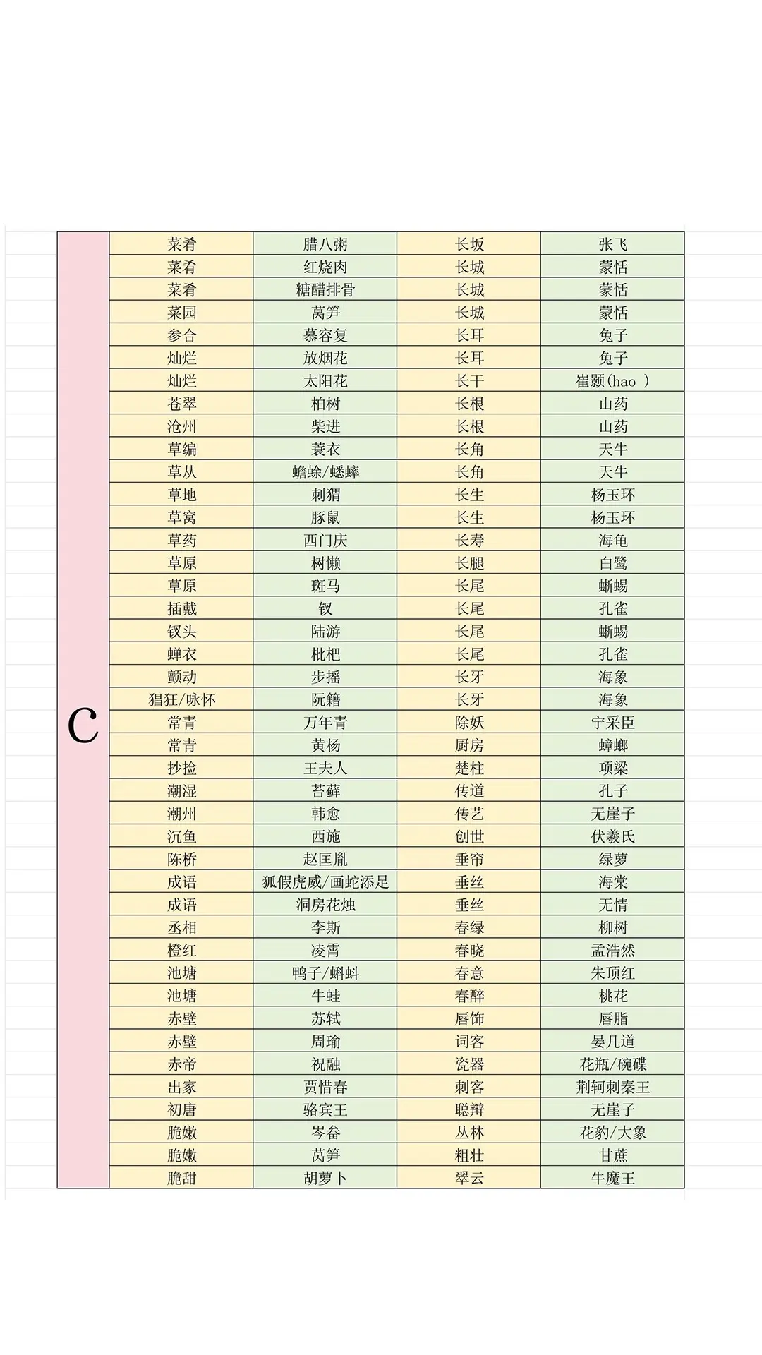 《燕云十六声》射覆答案题库一览