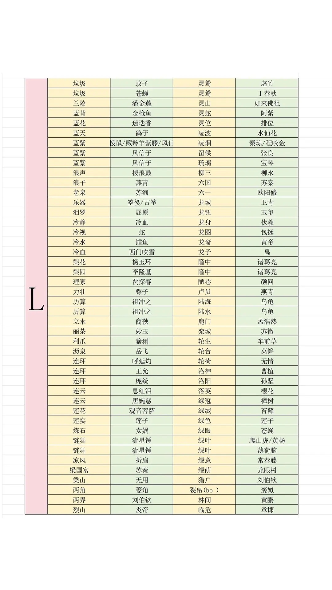 《燕云十六声》射覆答案题库一览