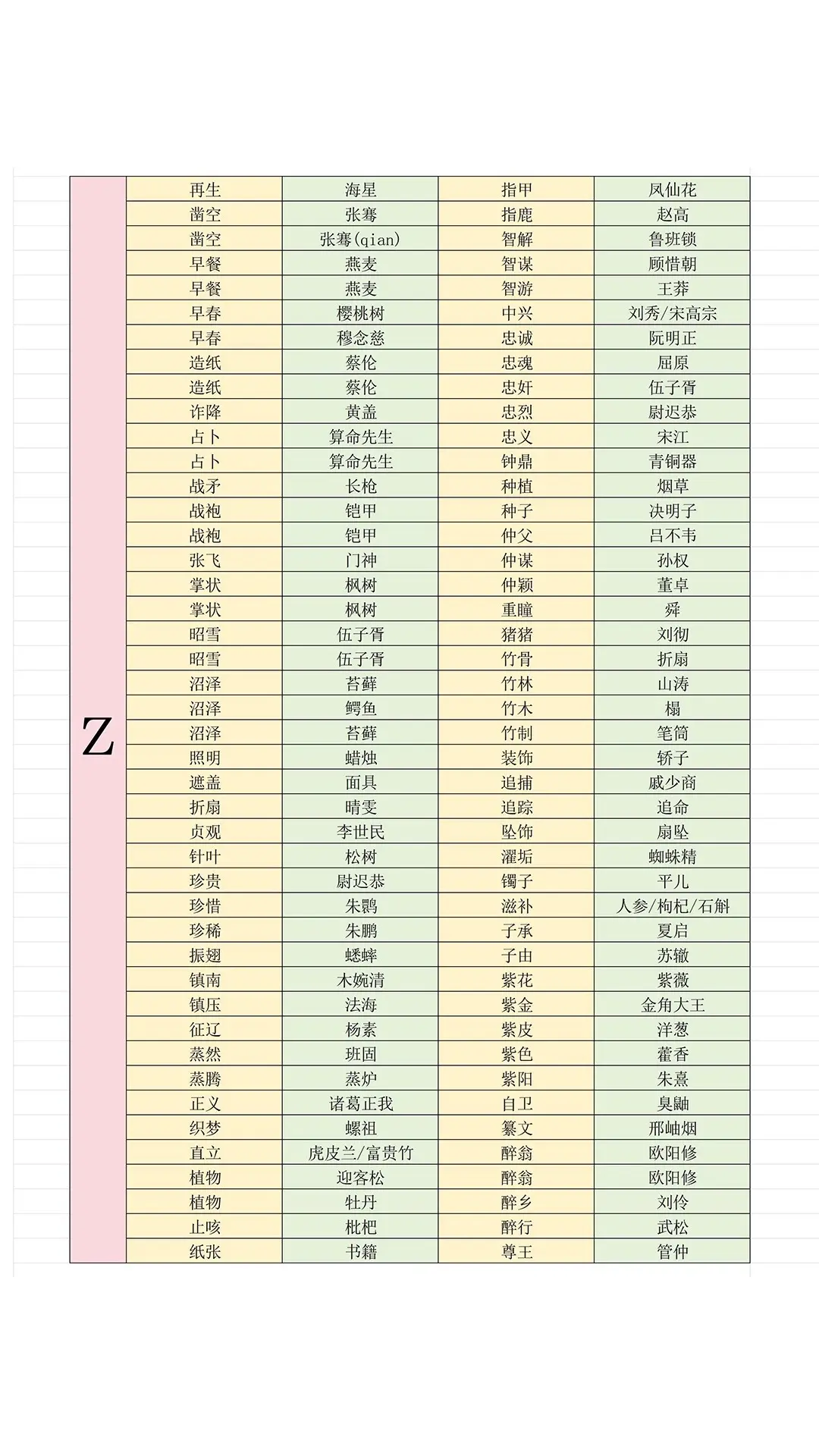 《燕云十六声》射覆答案题库一览