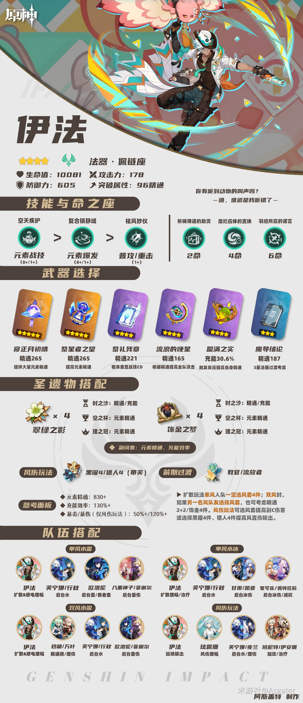 原神伊法圣遗物搭配-原神伊法武器推荐最新 原神伊法圣遗物搭配-原神伊法武器推荐最新