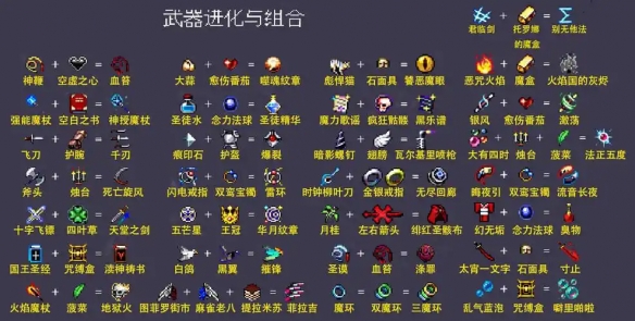 吸血鬼幸存者合成表最新2025-吸血鬼幸存者合成表大全 吸血鬼幸存者合成表最新2025-吸血鬼幸存者合成表大全