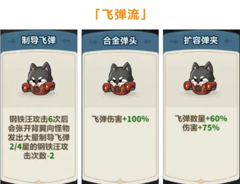 永远的蔚蓝星球钢铁汪怎么培养-星球钢铁汪养成指南 永远的蔚蓝星球钢铁汪怎么培养-星球钢铁汪养成指南