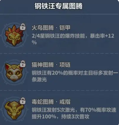 永远的蔚蓝星球钢铁汪怎么培养-星球钢铁汪养成指南 永远的蔚蓝星球钢铁汪怎么培养-星球钢铁汪养成指南